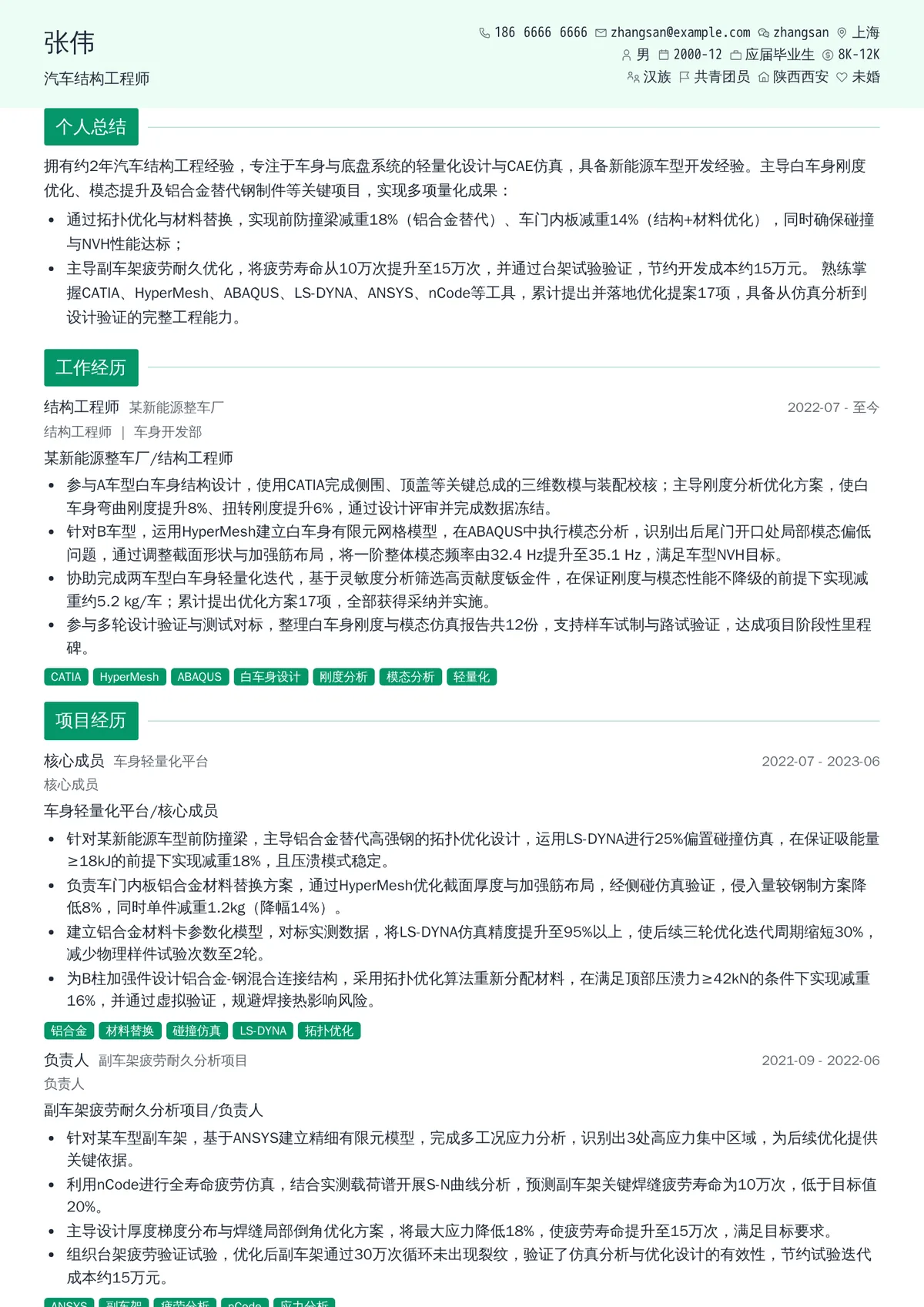 2026年最新初级汽车结构工程师简历模板