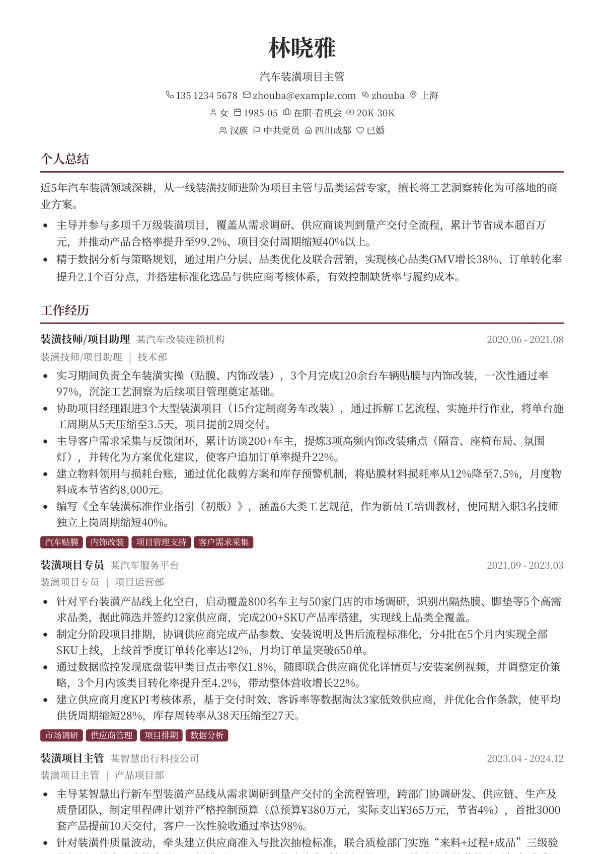 2026年最新资深汽车装潢项目主管简历模板