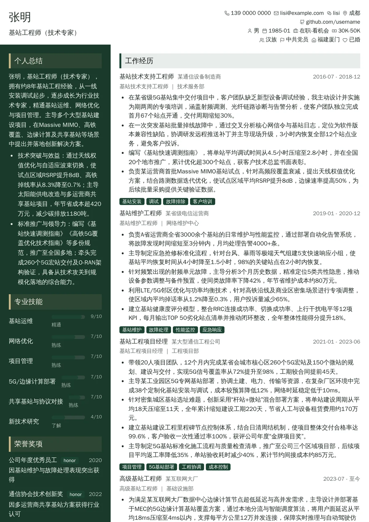 2026年最新基站工程师（技术专家）简历模板