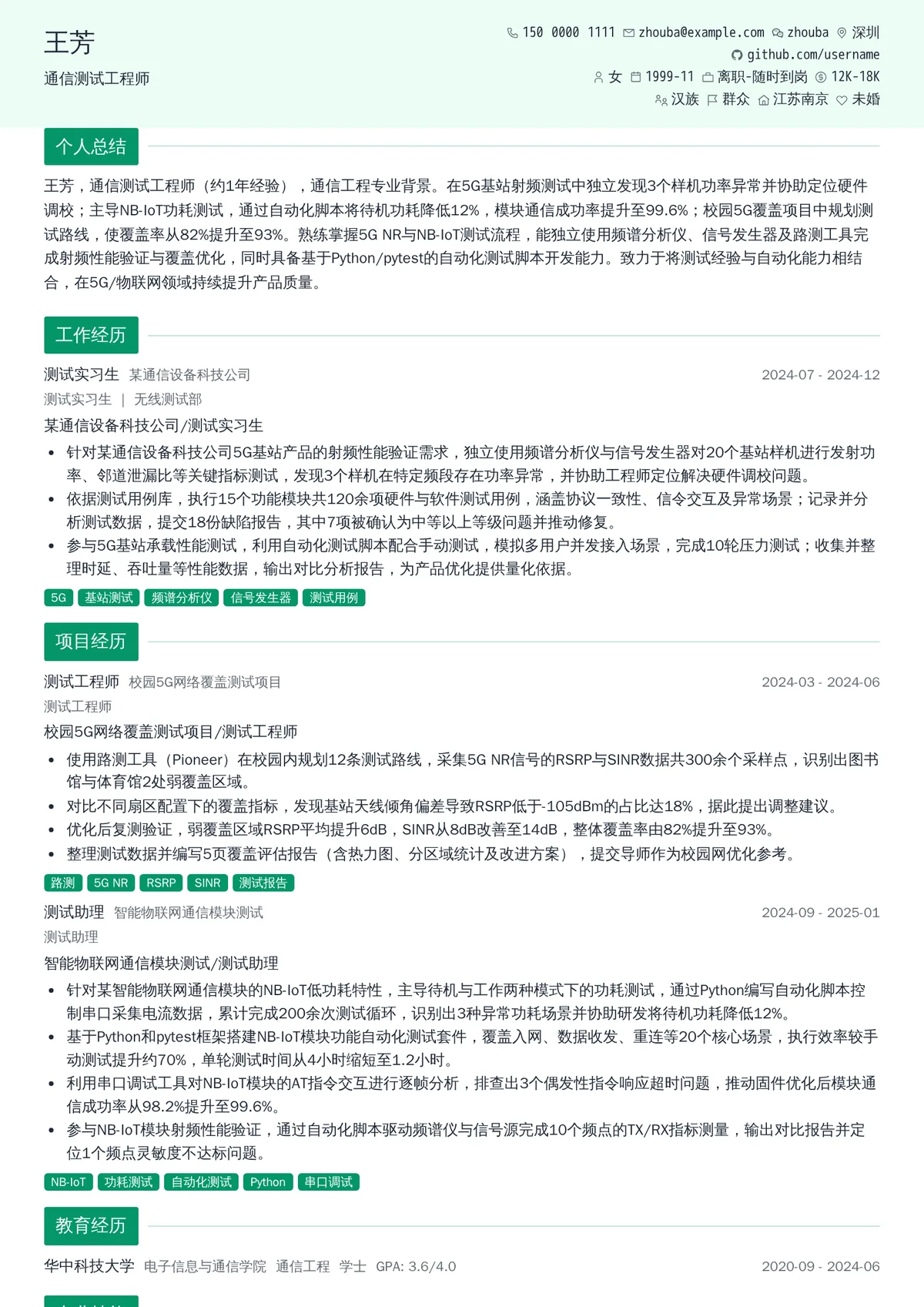 2026年最新初级通信测试工程师简历模板