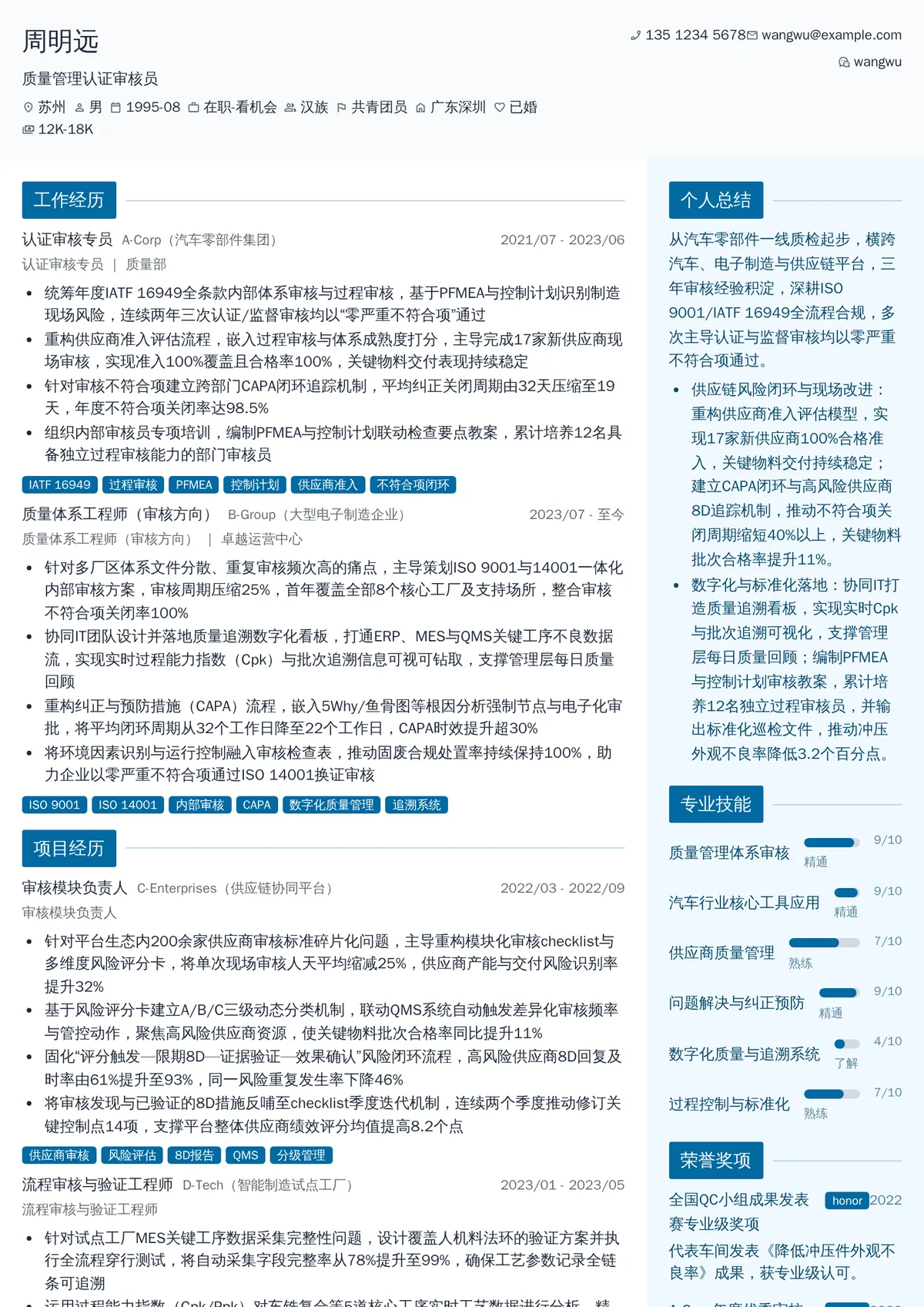 2026年最新质量管理认证审核员简历模板