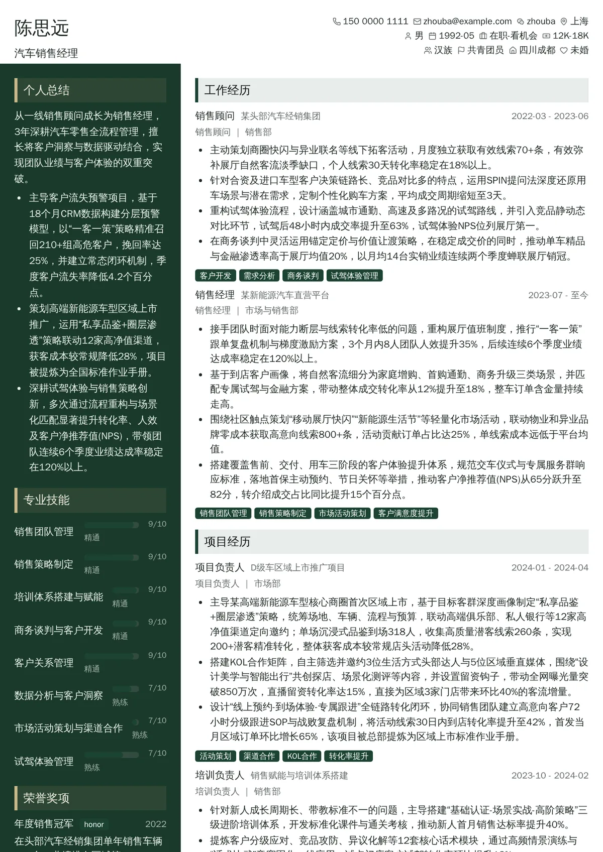 2026年最新汽车销售经理简历模板