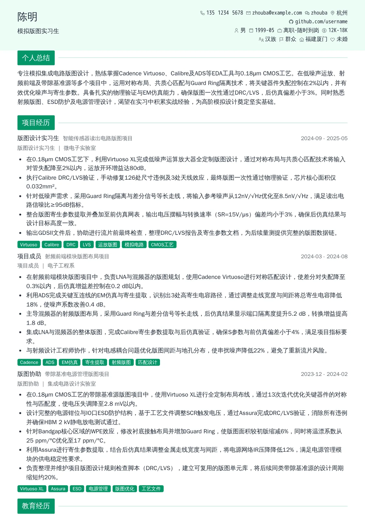 2026年最新模拟版图实习生简历模板