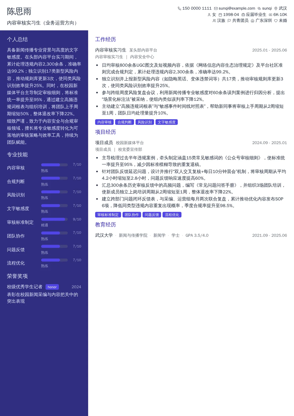 2026年最新内容审核实习生（业务运营方向）简历模板