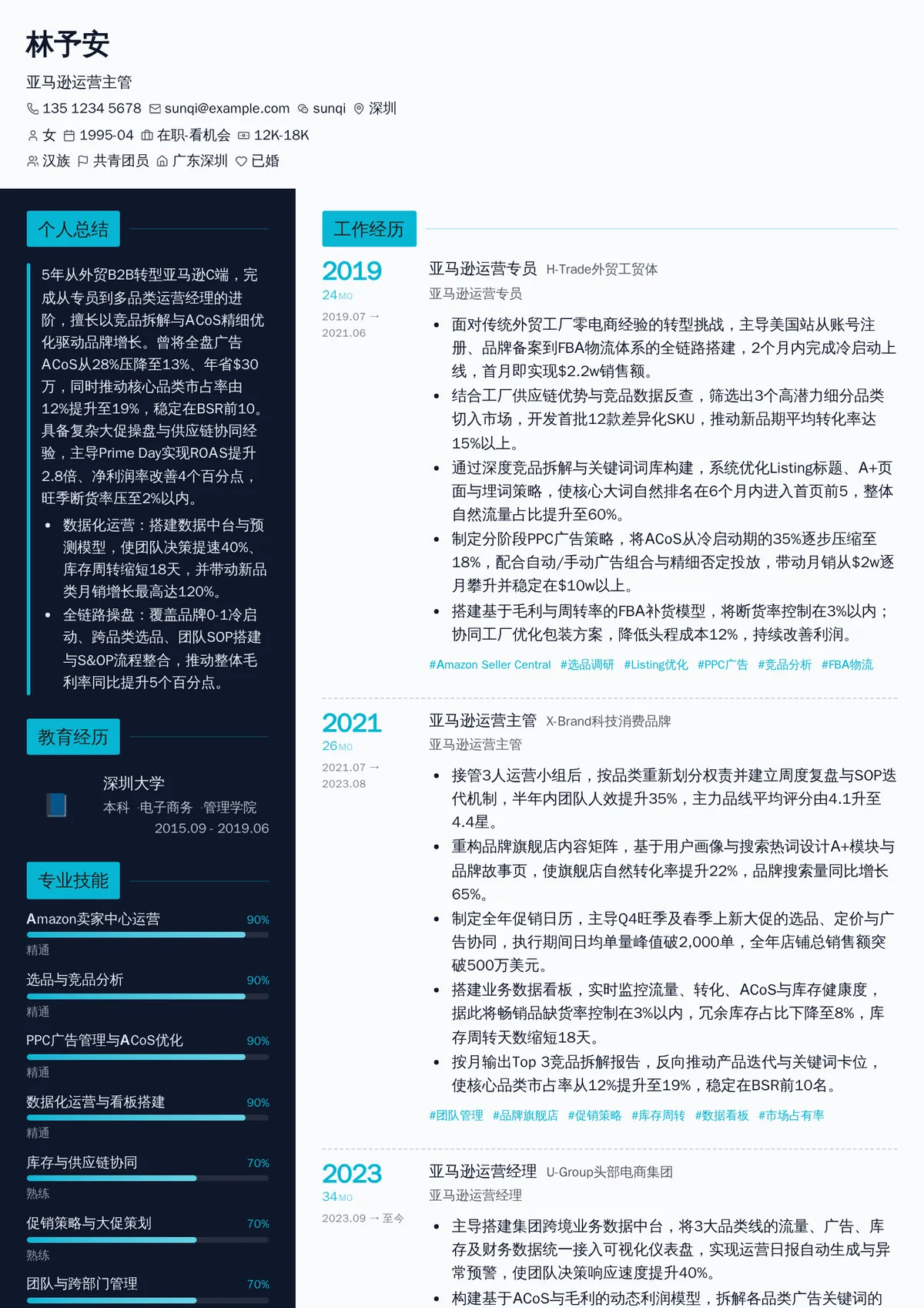 2026年最新亚马逊运营主管简历模板