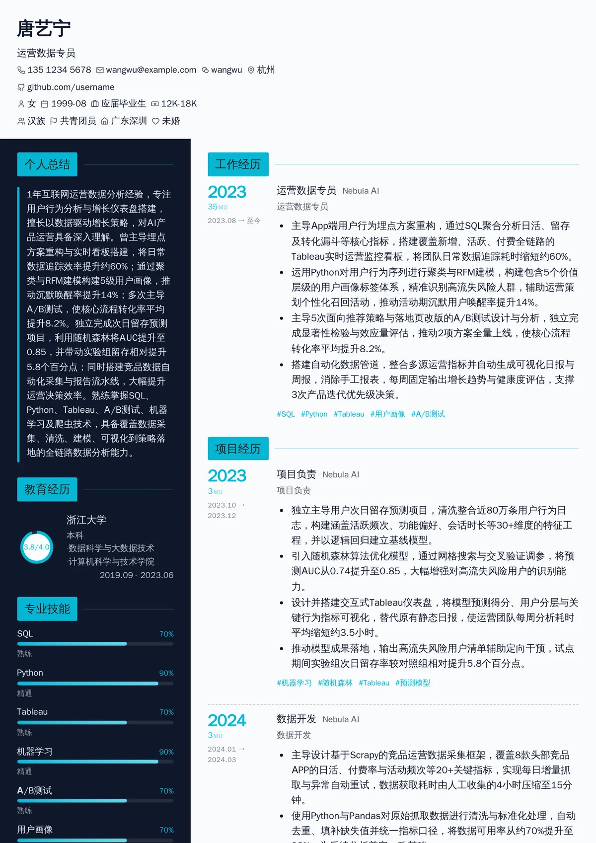 运营数据专员