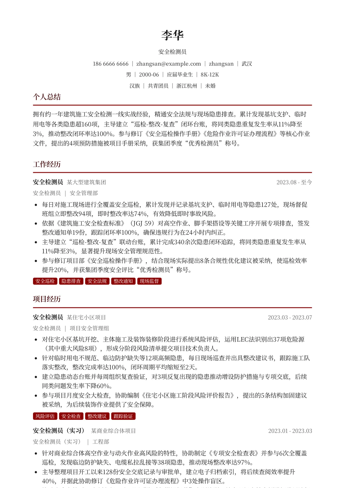 2026年最新初级安全检测员简历模板