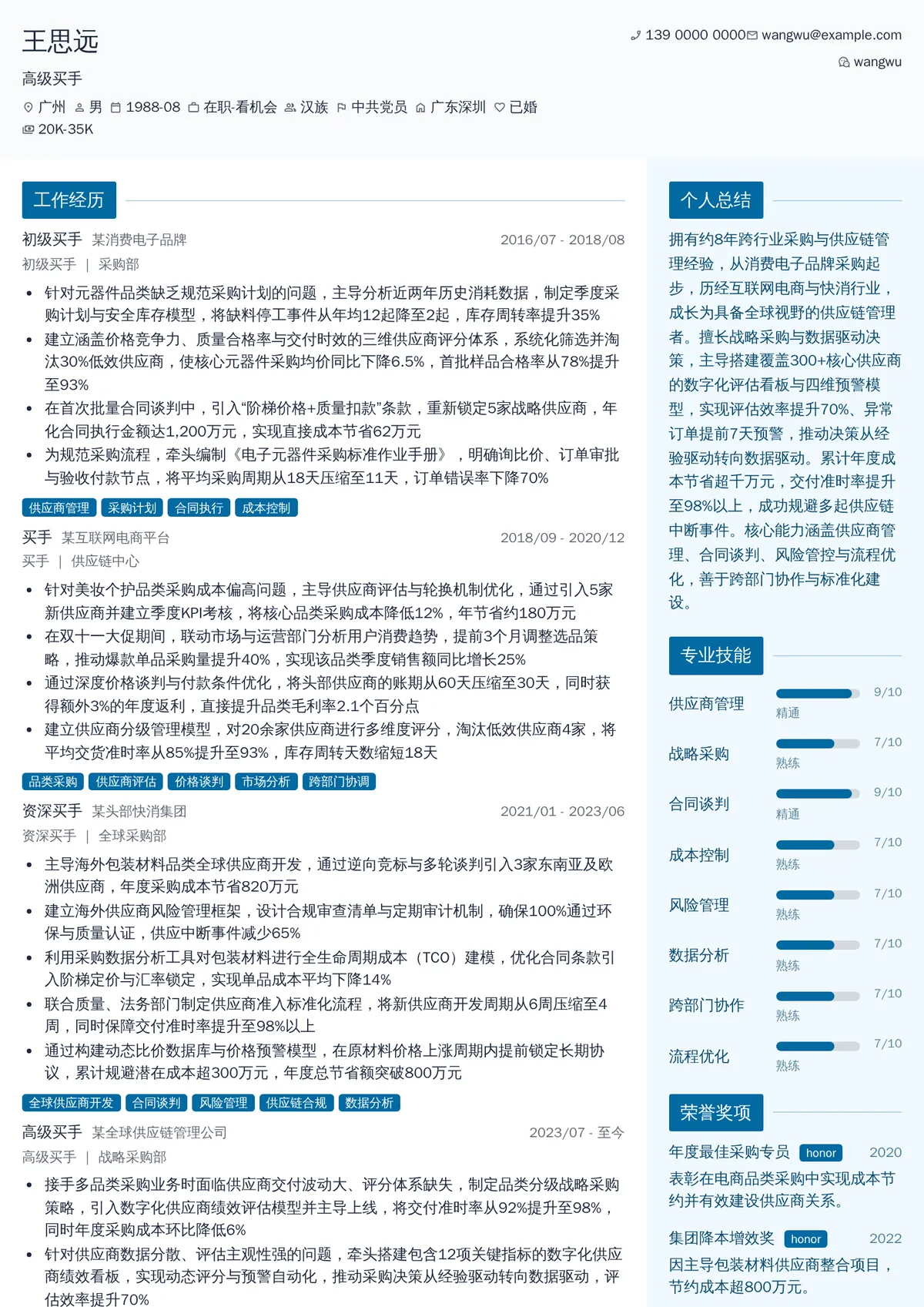 2026年最新高级买手简历模板